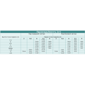 Экскаватор TZCO TZ750EXD